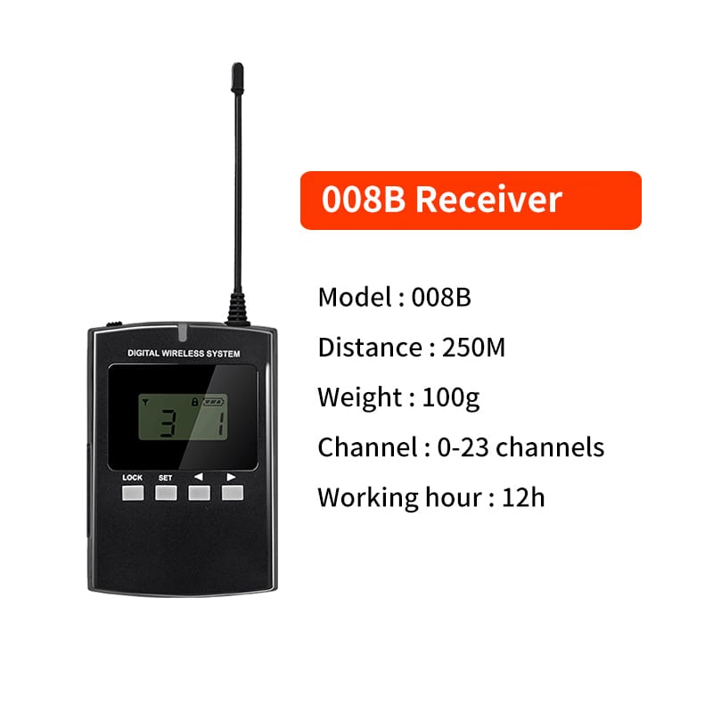 speaker tour guide receiver picture