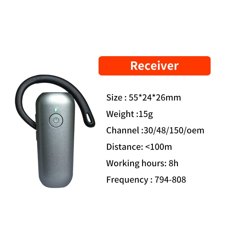 Display headphone parameter chart