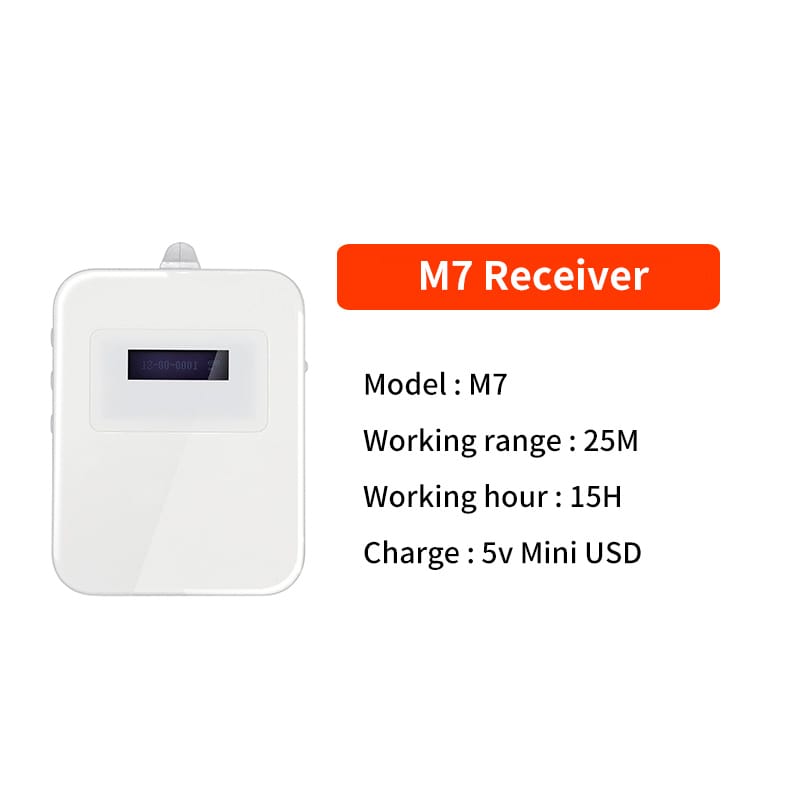 self guided audio tours receiver picture