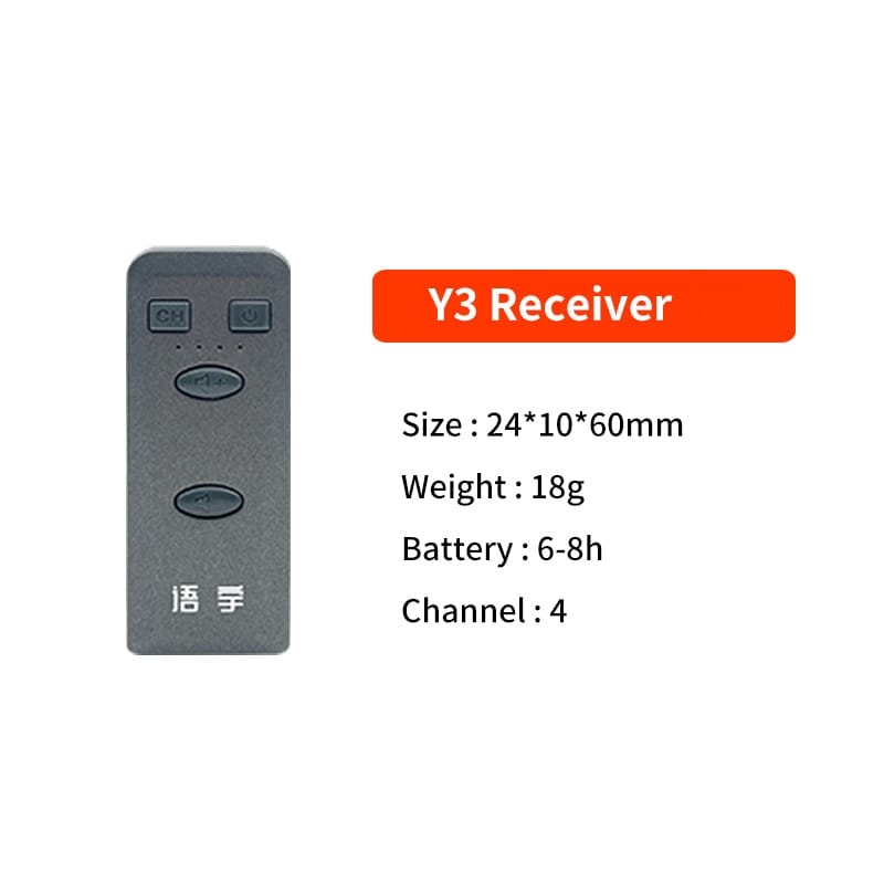 Y3 receiver