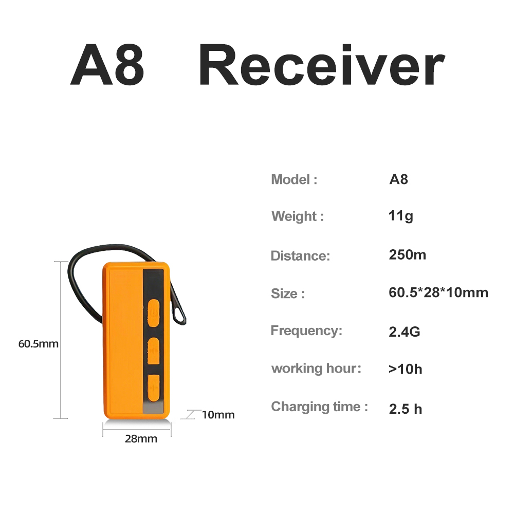 A8 receiver