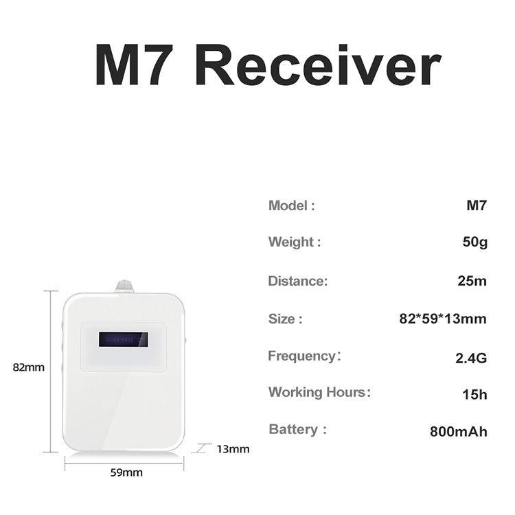 M7 receiver