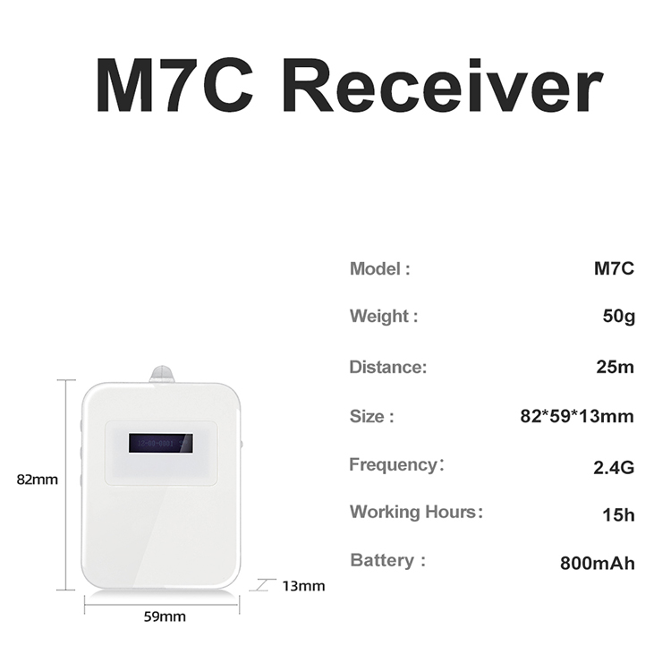 M7C Receiver