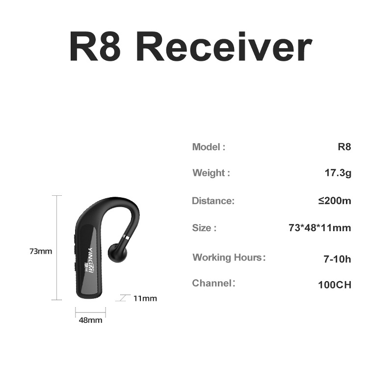 R8 receiver