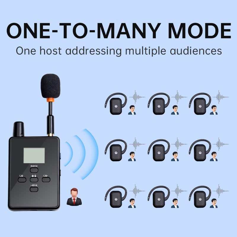 A2 Tour guide system