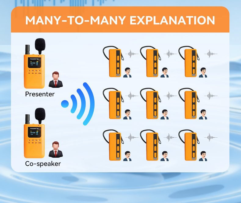 A8 tour guide system